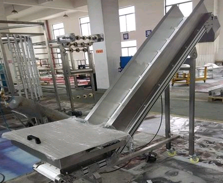 R47硬齒面齒輪減速機在輥道輸送機上的運用。
