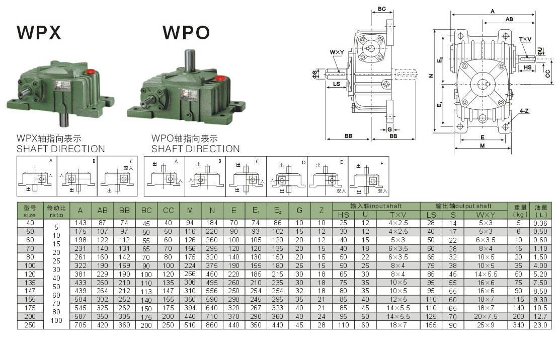 進口材料打造的WPO60減速機-經久耐用的減速機